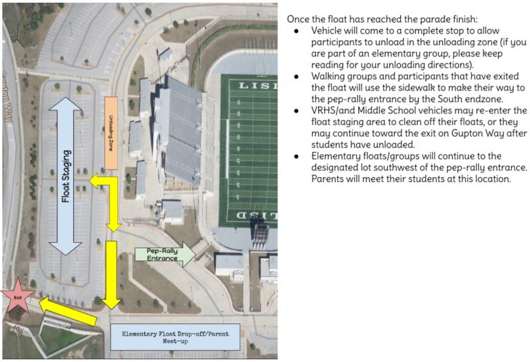 Finish: the route ends behind the home stands, out to Gupton Way