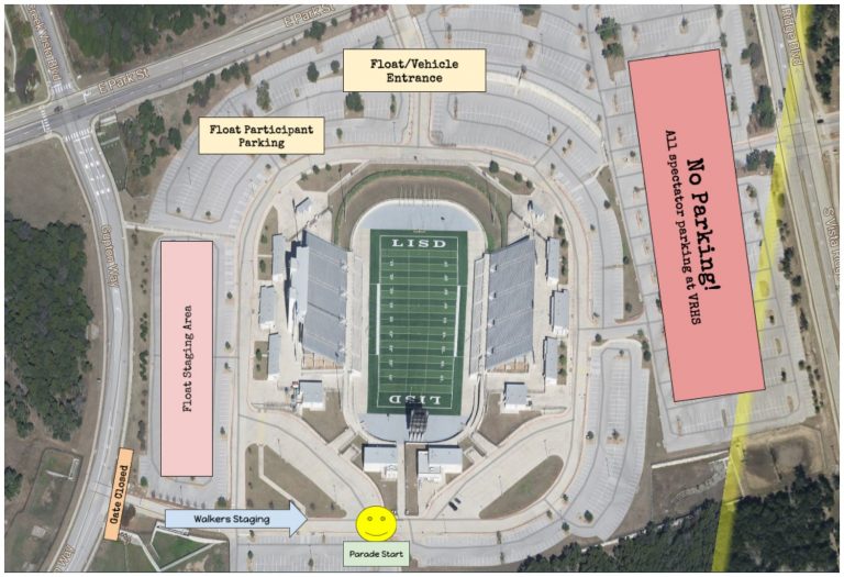 Staging: in on foot, groups meet in the West lot